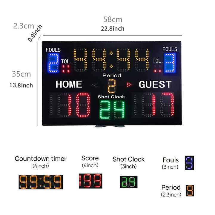 Controle Remoto Sem Fio Portát - Scoreboard Digital avaliação e preço
