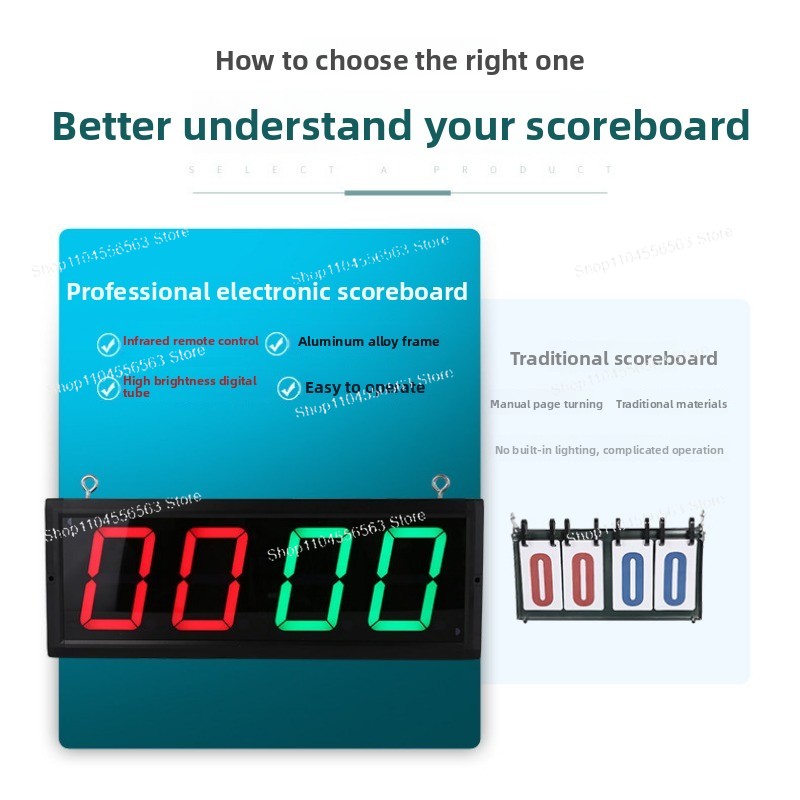 Marcador de Pontos Digital com - Scoreboard Digital avaliação e preço