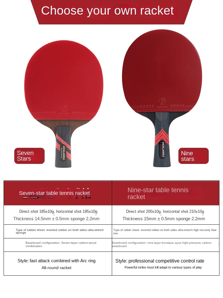 Raquete de tênis de mesa profi - Badminton Racket Carbon avaliação e preço