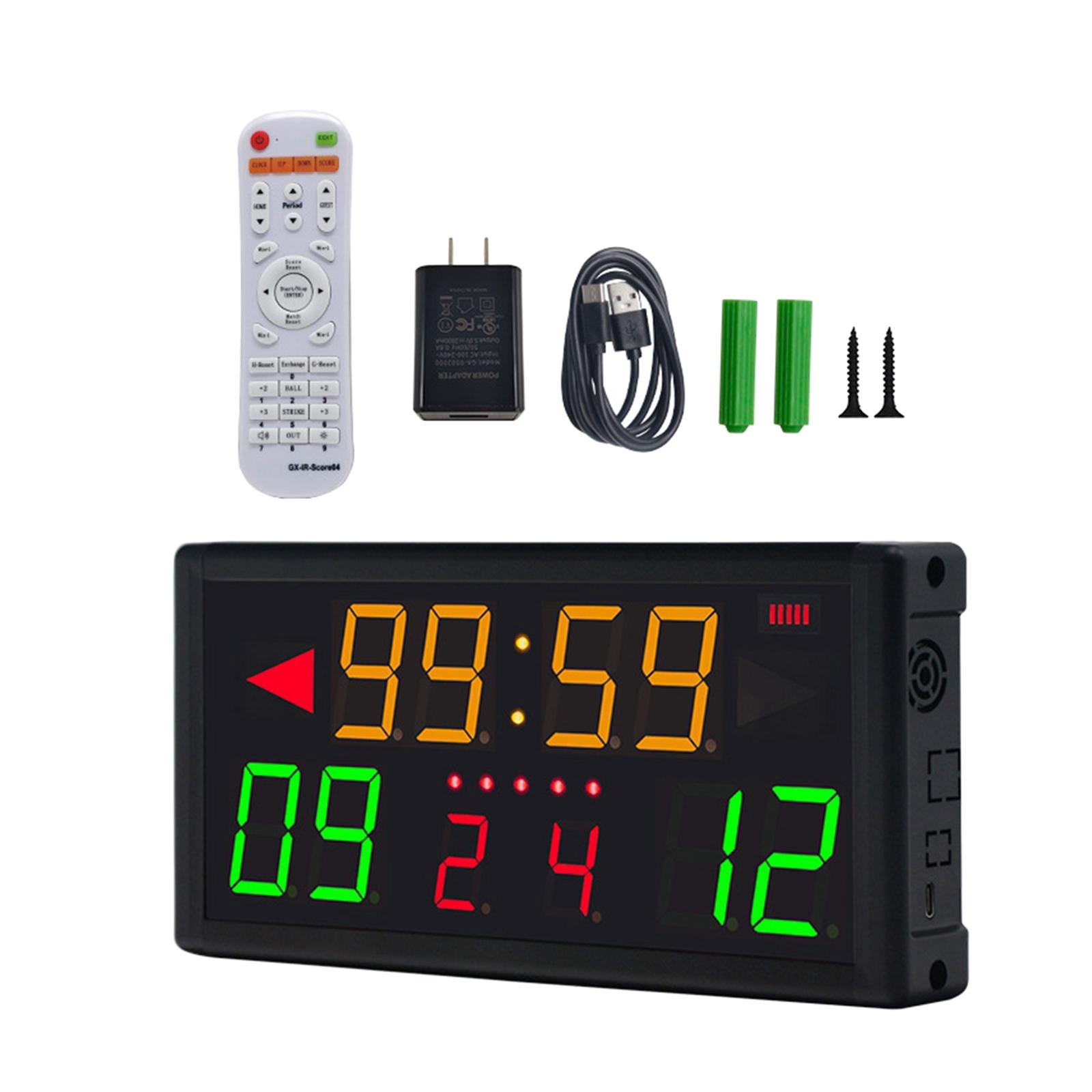 Placar Digital com Controle Re - Scoreboard Digital avaliação e preço